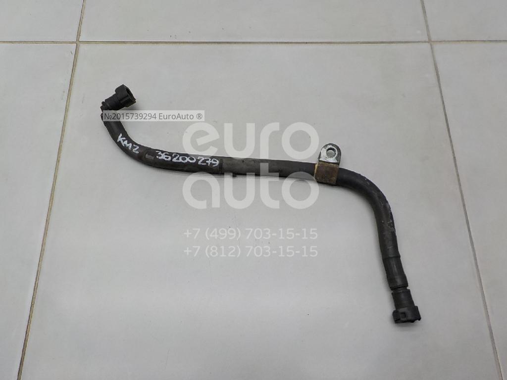 Adblue Basinç Hortumu Axor Mercedes