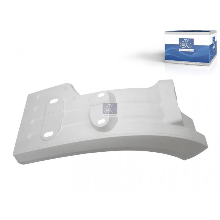 Ön Teker Arka Çamurluk Sağ Arocs Mercedes