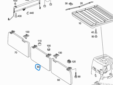 Güneşlik Orta Axor Mercedes